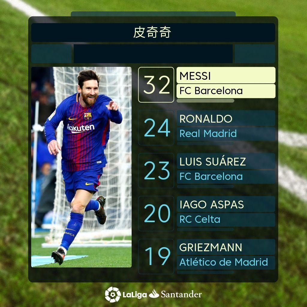 他们惊