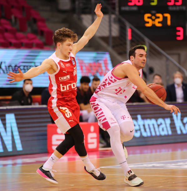 革新挑战方 革新挑战方