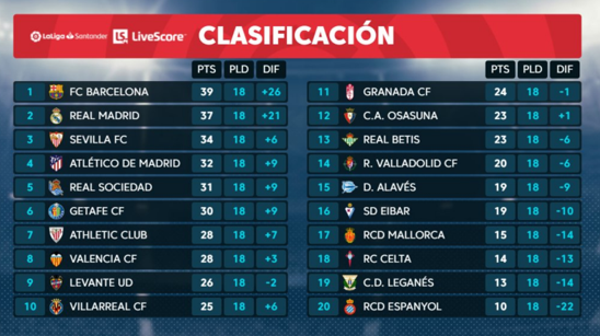 罗地亚队进 罗地亚队进