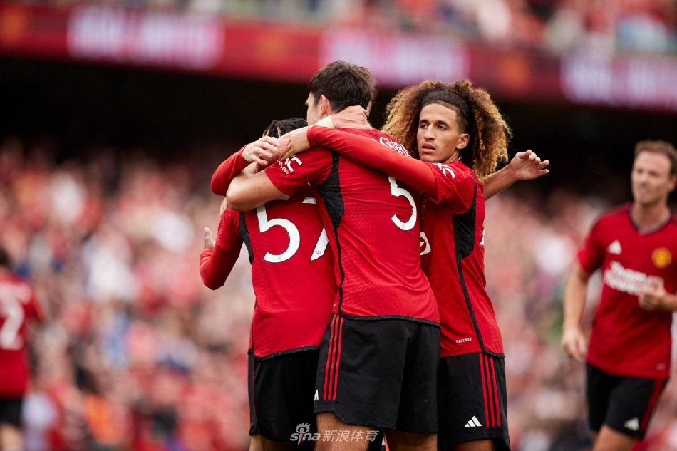 复盘和分析 复盘和分析